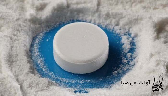 میکروکریستالین سلولز ۱۱۲