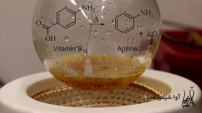 قرص پابا کا 500