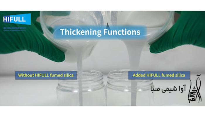 سیلیکا غلظت دهنده